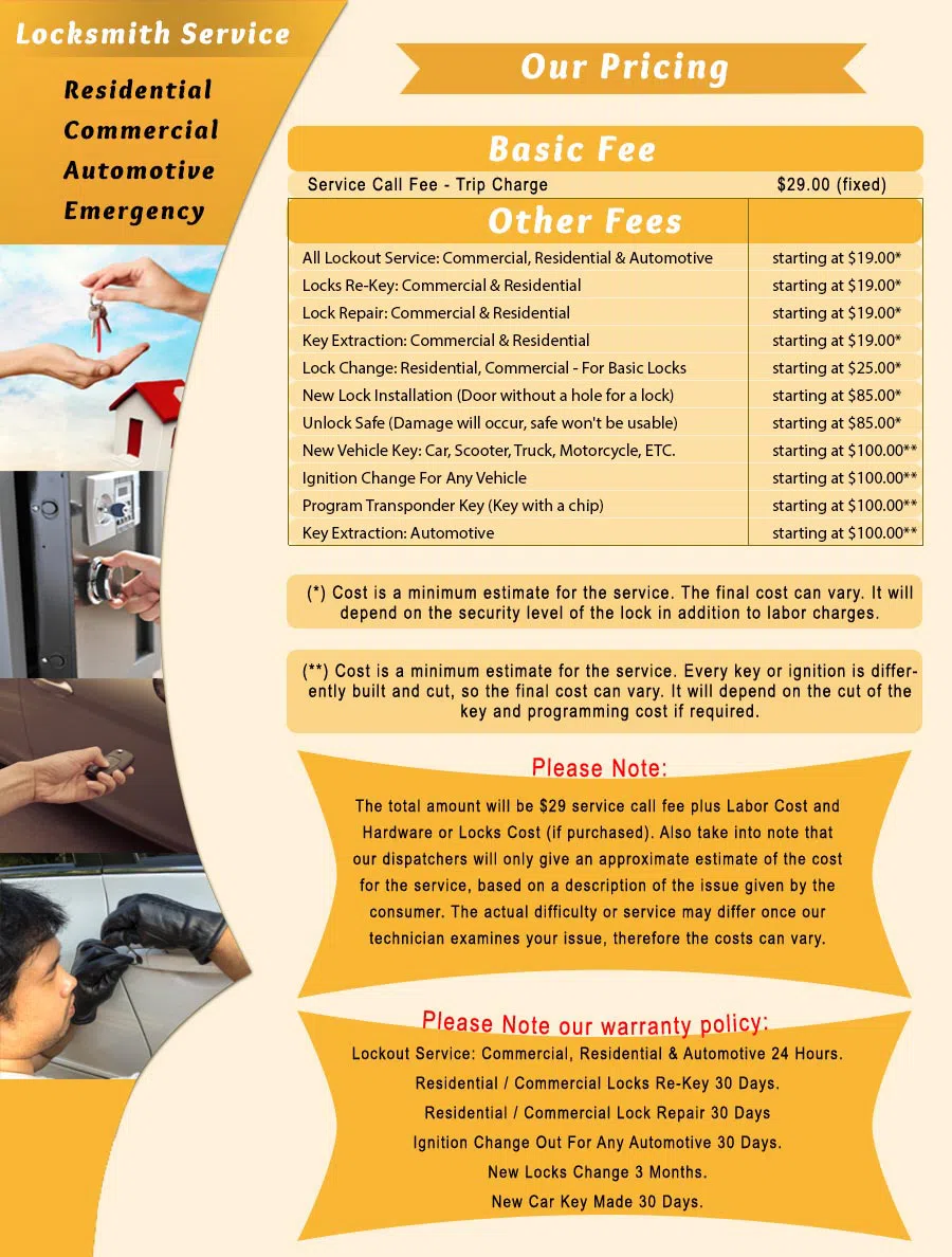 Peoria Locksmith Store Peoria, AZ 602-687-1376